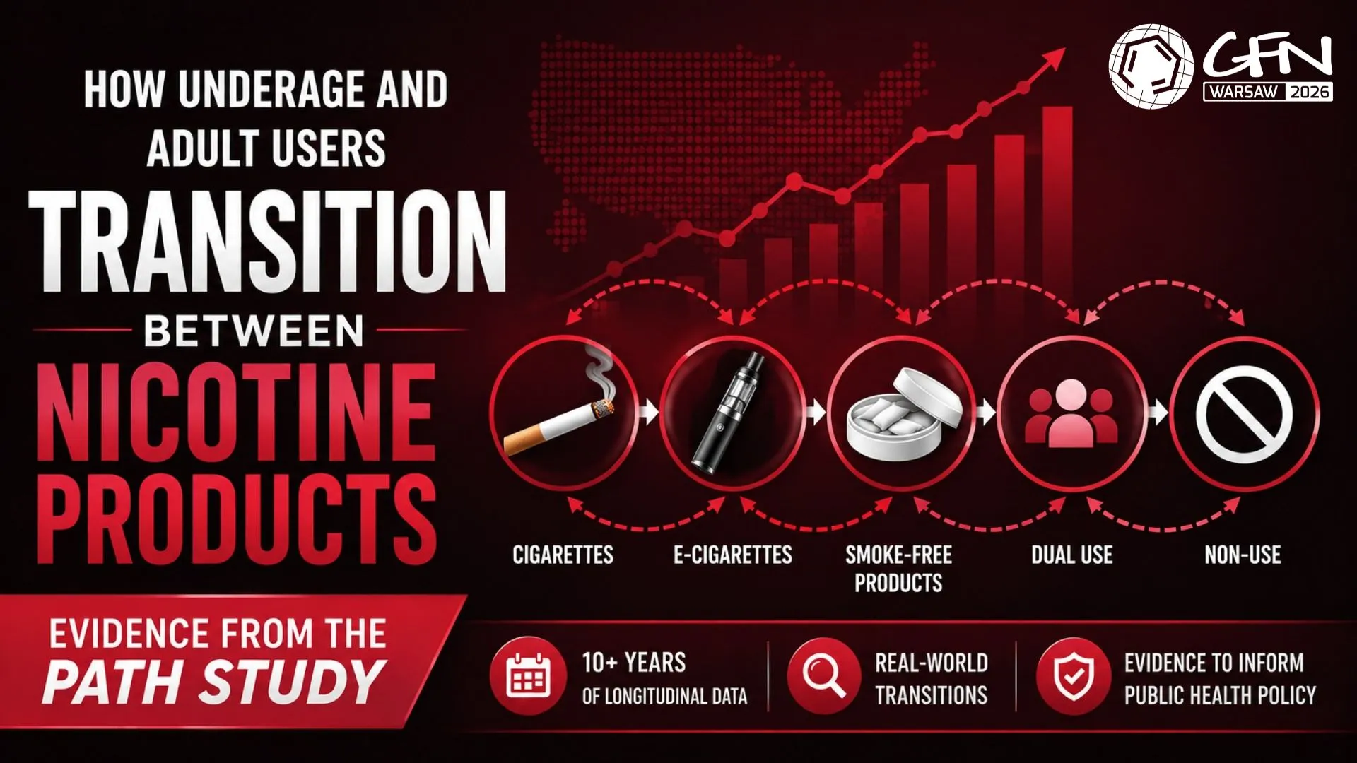 How Underage and Adult Users Transition Between Nicotine Products? | #GFN26ScienceLab